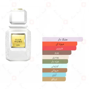 ادکلن یونیسکس کویر ماسک اجمل