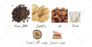  عطر مردانه زیدان کلاسیک الرحاب 6 میل