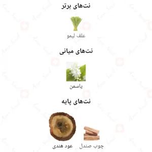 عطر یونیسکس سندس الرحاب 6 میل