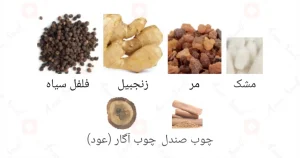  عطر مردانه سوپرمن الرحاب 6 میل