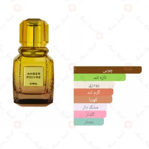 ادکلن یونیسکس امبر پوآور اجمل