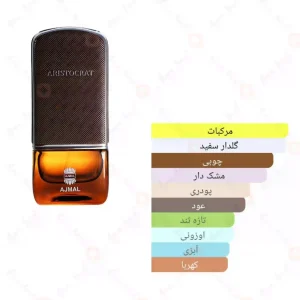 ادکلن مردانه اریستوکرات اجمل