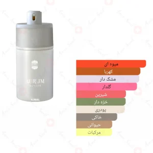 ادکلن یونیسکس اوروم وینتر اجمل 