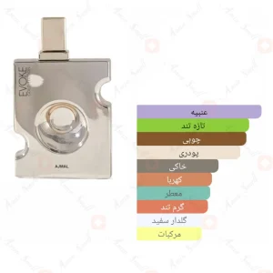 ادکلن مردانه اووک گلد اجمل