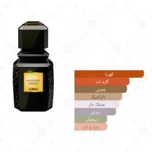 ادکلن یونیسکس اینسنس وود اجمل