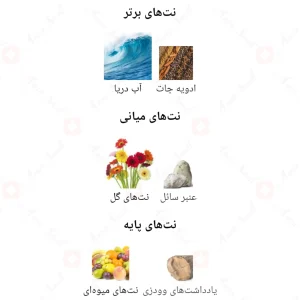  ادکلن یونیسکس روح الخلیج اجمل