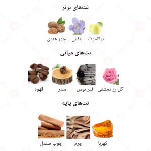 ادکلن مردانه قافیه اسپرت اجمل
