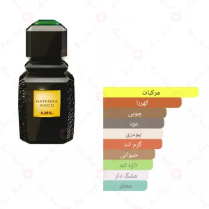 ادکلن یونیسکس هاتکورا وود اجمل