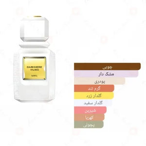 ادکلن یونیسکس کشمیر ماسک اجمل