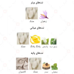 ادکلن یونیسکس کشمیر ماسک اجمل