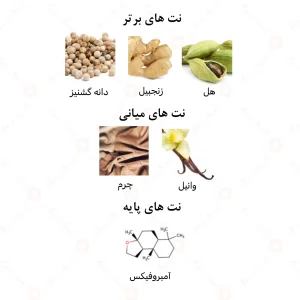  ادکلن مردانه روضة طیبة الرحاب 50 میل 