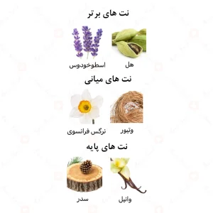 ادکلن مردانه رویال من الرحاب 50 میل