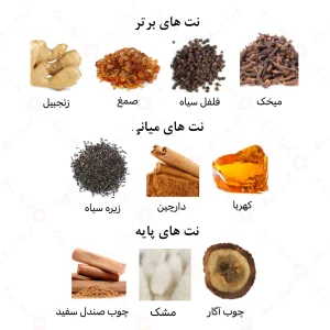 ادکلن مردانه سوپرمان الرحاب 50 میل