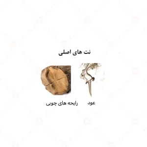 ادکلن یونیسکس غَرناطه الرحاب 50 میل