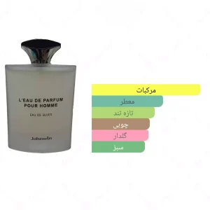  ادکلن مردانه مدل لئو د پرفیوم پور هوم جانوین