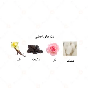 ادکلن یونیسکس چوکو ماسک الرحاب 50 میل