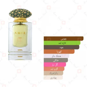 ادکلن یونیسکس امیر 2 اجمل