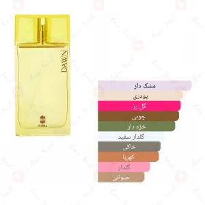 ادکلن یونیسکس دان اجمل