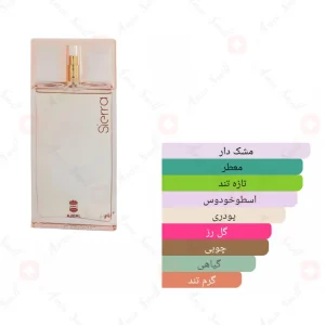 ادکلن یونیسکس سیرا اجمل