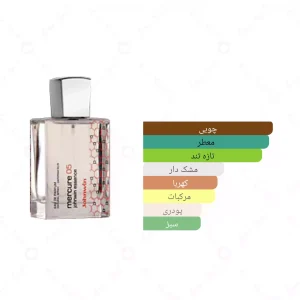 ادکلن یونیسکس اسنتریک مولکول 05 جانوین