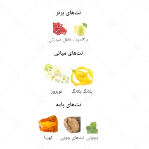 ادکلن زنانه سوپریم جانوین
