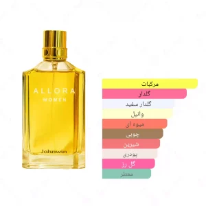 ادکلن زنانه الورا وومن جانوین