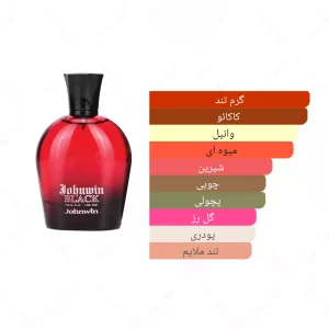 ادکلن زنانه بلک پور اله جانوین 
