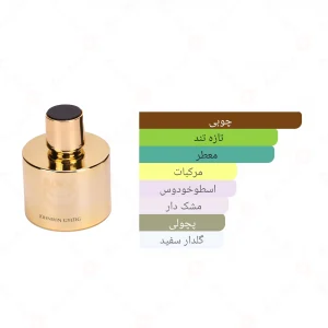 ادکلن زنانه گیلتیک جانوین
