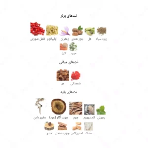 ادکلن مردانه اپوچ جانوین