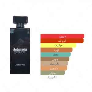 ادکلن مردانه بلک جانوین
