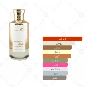 ادکلن یونیسکس مونترا اینستنت لاو فراگرنس ورد