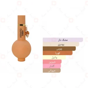  ادکلن زنانه وراتو امبر میرادا 