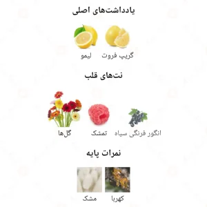  ادکلن زنانه کارولینا اکسکلوسیو کالکشن کرانفورد 