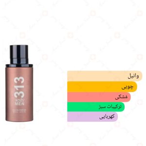  ادکلن مردانه 313 سکستی روونا