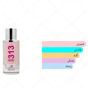 ادکلن زنانه 313 سکستی روونا