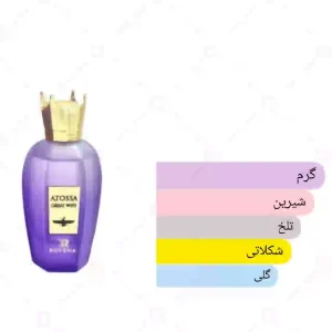 ادکلن زنانه آتوسا روونا 