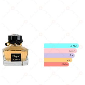  ادکلن زنانه فلاور روونا 