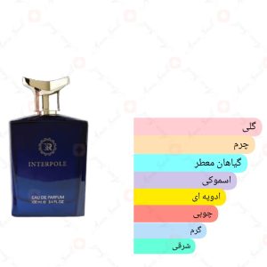 ادکلن مردانه اینترپل روونا