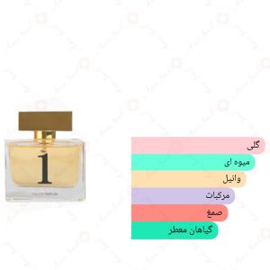  ادکلن زنانه دِ وان روونا