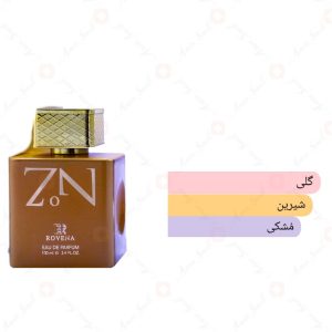 ادکلن زنانه زون روونا