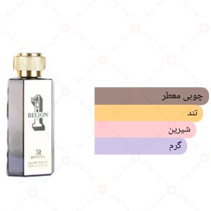 ادکلن مردانه وان بیلیون روونا