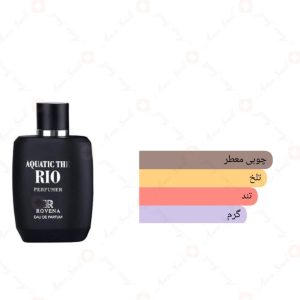 ادکلن مردانه آکواتیک د ریو روونا