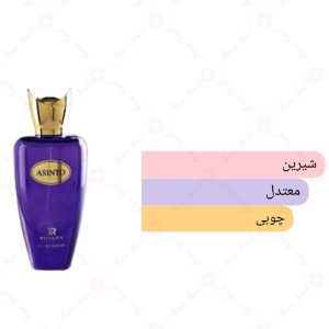 ادکلن زنانه آسینتو روونا