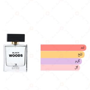 ادکلن مردانه بلک وودز روونا