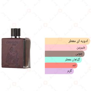 ادکلن مردانه کاپیتان نویر روونا