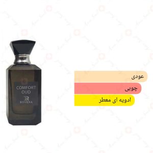 ادکلن مردانه کامفورت عود روونا