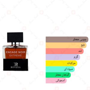 ادکلن مردانه انکاگ نویر اکستریم روونا