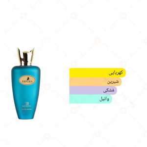  ادکلن یونیسکس ارپورا روونا