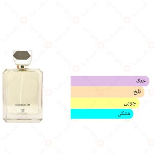 ادکلن مردانه اسنس بیست روونا