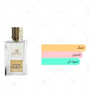  ادکلن‌ زنانه فلور نارکو روونا